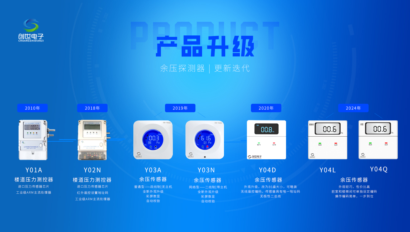 J9直营集团电子余压探测器升级迭代